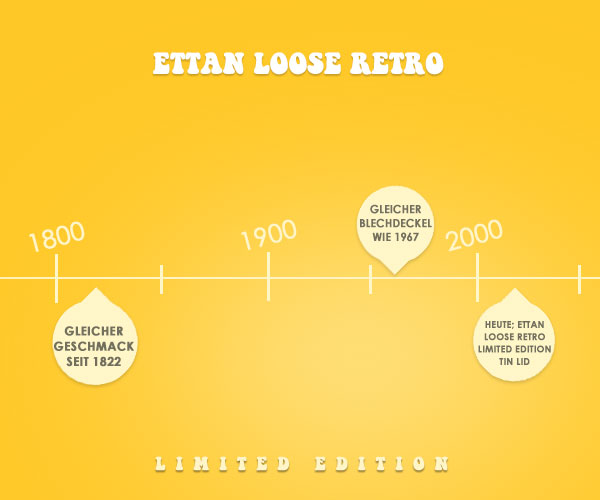 Ettan Loose Retro