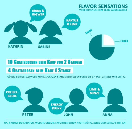 FLAVOR SENSATIONS