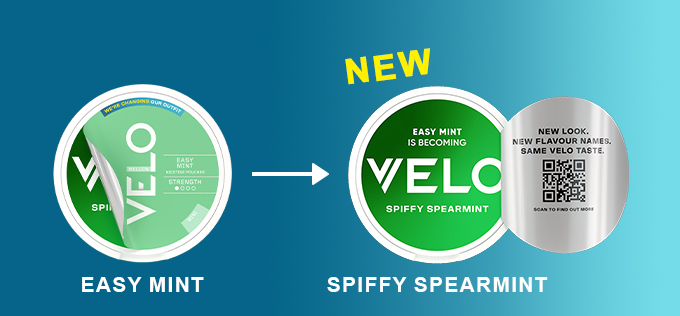 Velo Easy Mint Mini -> Velo Spiffy Spearmint