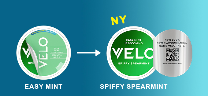 Velo Easy Mint Mini -> Velo Spiffy Spearmint Mini